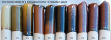 Load image into Gallery viewer, The multitude of things iron oxide can do in reduction